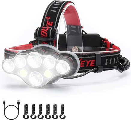 Victoper Rechargeable Headlamp