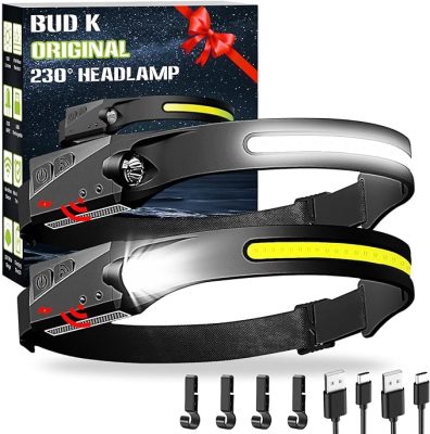 Rechargeable Headlamp