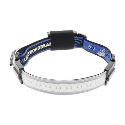 OPTIMAL VENTURES LED Headlamp